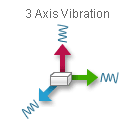 Vibration Sensor — SQ-SVS Functional Diagram